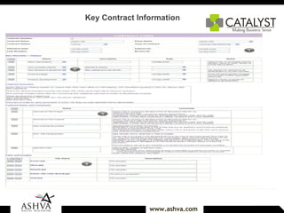 Key Contract Information 