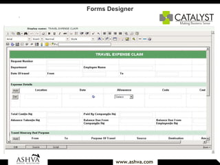 Forms Designer . 