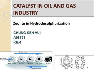 CATALYST IN OIL AND GAS
INDUSTRY
CHUNG KEN VUI
A98753
KB/4
Zeolite in Hydrodesulphurization
 