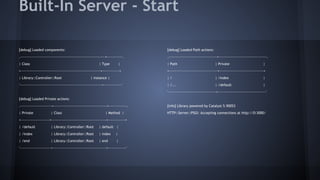Built-In Server - Start 
[debug] Loaded components: 
.-----------------------------------------------------------------+------------. 
| Class | Type | 
+-------------------------------------------------------------+-------------+ 
| Library::Controller::Root | instance | 
'---------------------------------------------------------------+--------------' 
[debug] Loaded Private actions: 
.------------------------+-----------------------------------------+--------------. 
| Private | Class | Method | 
+----------------------+------------------------------------------+-------------+ 
| /default | Library::Controller::Root | default | 
| /index | Library::Controller::Root | index | 
| /end | Library::Controller::Root | end | 
'------------------------+-----------------------------------------+--------------' 
[debug] Loaded Path actions: 
.-------------------------------------+-------------------------------------. 
| Path | Private | 
+-------------------------------------+----------------------------------+ 
| / | /index | 
| /... | /default | 
'-------------------------------------+-------------------------------------' 
[info] Library powered by Catalyst 5.90053 
HTTP::Server::PSGI: Accepting connections at http://0:3000/ 
 
