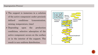 Impregnation Process:
 The support is immerses in a solution
of the active component under precisely
defined conditions (concentration,
mixing, temperature, time)
 Depending upon the production
conditions, selective adsorption of the
active component occurs on the surface
or in the interior of the support. The
result is non uniform distribution.
 