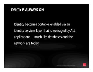 Copyright ©2012 Ping Identity Corporation.All rights reserved.11
IDENTIY IS ALWAYS ON
Identity becomes portable, enabled via an
identity services layer that is leveraged byALL
applications… much like databases and the
network are today.
 