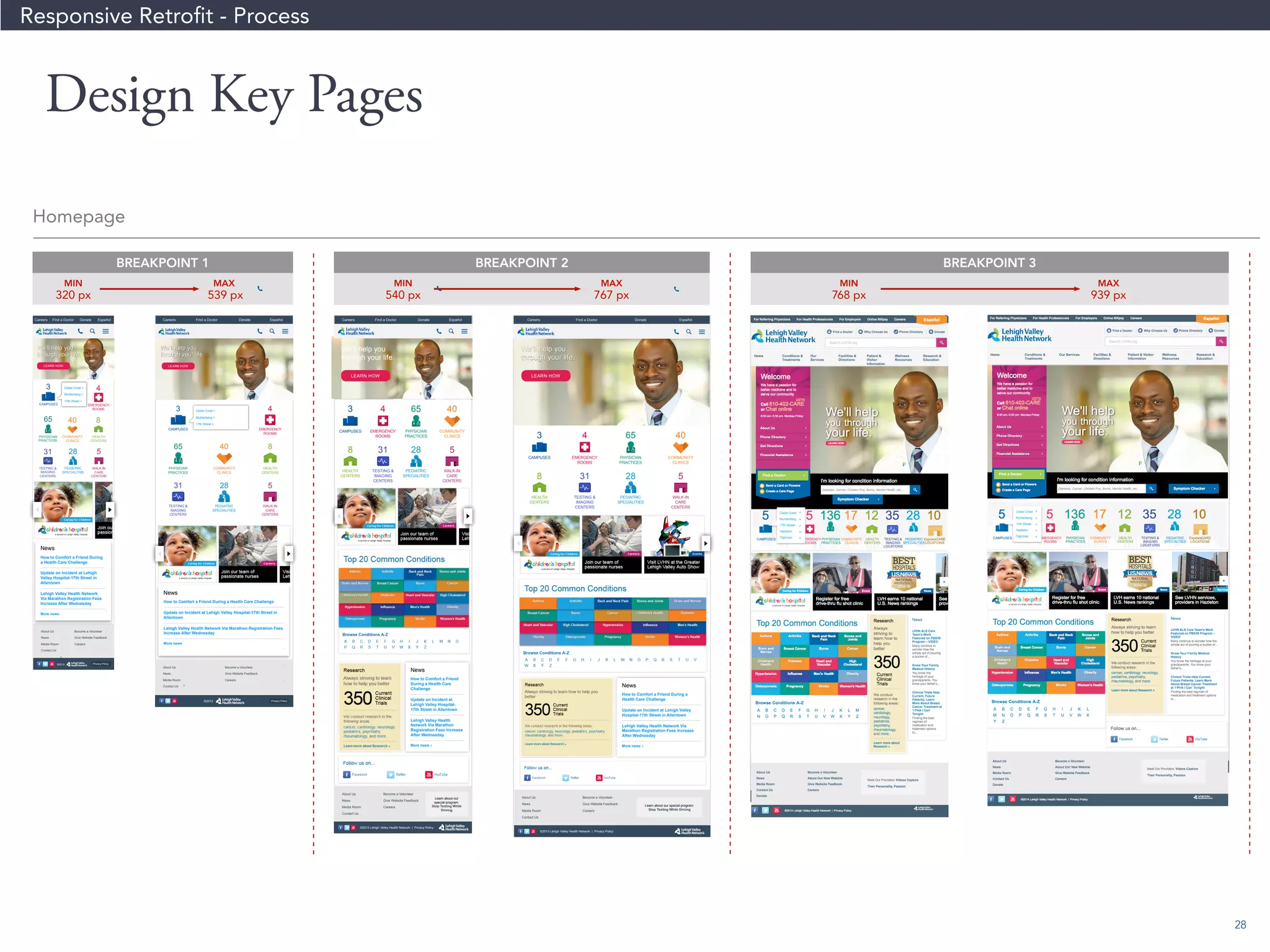 28 
MIN 
540 px 
MAX 
767 px 
MIN 
768 px 
MAX 
939 px 
940 MAX 
539 px 
BREAKPOINT 1 BREAKPOINT 2 BREAKPOINT 3 
MIN 
320 px 
Careers Find a Doctor Donate Español Careers Find a Doctor Donate Español Careers Find a Doctor Donate Español Careers Find a Doctor Donate Español 
©2013 
©2013 Lehigh Valley Health Network | Privacy Policy 
About Us 
News 
Media Room 
Contact Us 
Become a Volunteer 
Give Website Feedback 
Careers 
About Us 
News 
Media Room 
Contact Us 
Become a Volunteer 
Give Website Feedback 
Careers 
Privacy Policy 
Learn about our 
special program: 
Stop Texting While 
Driving 
©2013 Lehigh Valley Health Network | Privacy Policy 
About Us 
News 
Media Room 
Contact Us 
Become a Volunteer 
Give Website Feedback 
Careers 
Learn about our special program: 
Stop Texting While Driving 
We’ll help you 
through your life. 
We’ll help you 
through your life. 
LEARN HOW 
LEARN HOW LEARN HOW 
3 4 
CAMPUSES EMERGENCY 
ROOMS 
65 40 8 
PHYSICIAN 
PRACTICES 
COMMUNITY 
CLINICS 
HEALTH 
CENTERS 
31 28 5 
TESTING  
IMAGING 
CENTERS 
PEDIATRIC 
SPECIALITIES 
WALK-IN 
CARE 
CENTERS 
3 4 65 40 
CAMPUSES EMERGENCY 
ROOMS 
PHYSICIAN 
PRACTICES 
COMMUNITY 
CLINICS 
8 31 28 5 
HEALTH 
CENTERS 
TESTING  
IMAGING 
CENTERS 
PEDIATRIC 
SPECIALITIES 
WALK-IN 
CARE 
CENTERS 
3 4 65 40 
CAMPUSES EMERGENCY 
ROOMS 
PHYSICIAN 
PRACTICES 
COMMUNITY 
CLINICS 
8 31 28 5 
HEALTH 
CENTERS 
TESTING  
IMAGING 
CENTERS 
PEDIATRIC 
SPECIALITIES 
WALK-IN 
CARE 
CENTERS 
News 
How to Comfort a Friend During a Health Care Challenge 
Update on Incident at Lehigh Valley Hospital-17th Street in 
Allentown 
Lehigh Valley Health Network Via Marathon Registration Fees 
Increase After Wednesday 
More news 
» 
News 
How to Comfort a Friend 
During a Health Care 
Challenge 
Update on Incident at 
Lehigh Valley Hospital- 
17th Street in Allentown 
Lehigh Valley Health 
Network Via Marathon 
Registration Fees Increase 
After Wednesday 
More news » 
News 
How to Comfort a Friend During a 
Health Care Challenge 
Update on Incident at Lehigh Valley 
Hospital-17th Street in Allentown 
Lehigh Valley Health Network Via 
Marathon Registration Fees Increase 
After Wednesday 
More news » 
We’ll help you 
through your life. 
We’ll help you 
through your life. 
LEARN HOW 
©2013 
Privacy Policy 
About Us 
News 
Media Room 
Contact Us 
Become a Volunteer 
Give Website Feedback 
Careers 
Cedar Crest  
Muhlenberg  
17th Street  
Cedar Crest  
Muhlenberg  
17th Street  
3 
65 
CAMPUSES 
PHYSICIAN 
PRACTICES 
40 8 
31 
COMMUNITY 
CLINICS 
HEALTH 
CENTERS 
TESTING  
IMAGING 
CENTERS 
28 5 
4 
PEDIATRIC 
SPECIALITIES 
WALK-IN 
CARE 
CENTERS 
EMERGENCY 
ROOMS 
News 
How to Comfort a Friend During 
a Health Care Challenge 
Update on Incident at Lehigh 
Valley Hospital-17th Street in 
Allentown 
Lehigh Valley Health Network 
Via Marathon Registration Fees 
Increase After Wednesday 
More news 
» 
©2013 Lehigh Valley Health Network | Privacy Policy 
©2013 Lehigh Valley Health Network | Privacy Policy 
Homepage 
Privacy Policy 
Responsive Retrofit - Process 
Design Key Pages 
 