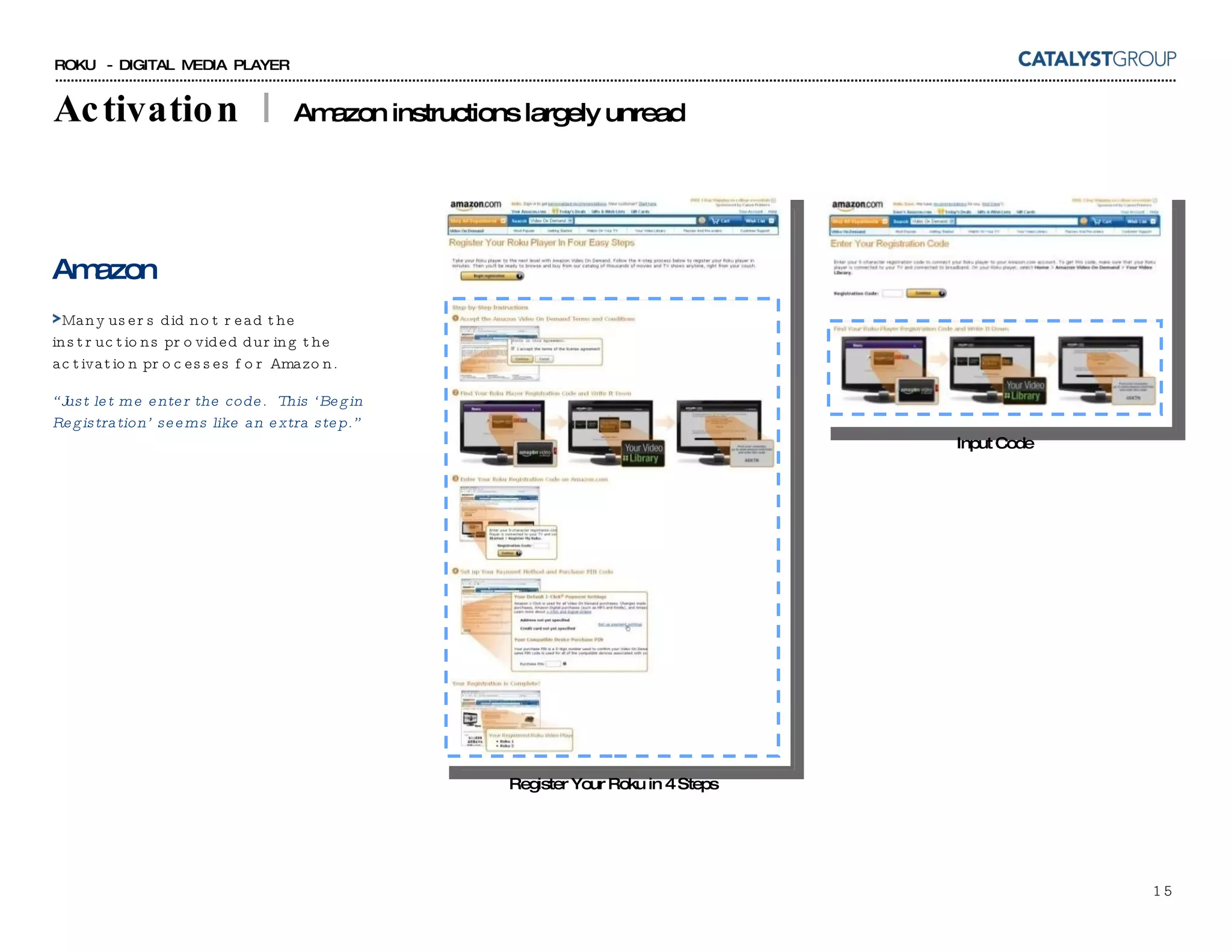 Activation  |  Amazon instructions largely unread Register Your Roku in 4 Steps Amazon Many users did not read the instructions provided during the activation processes for Amazon. “ Just let me enter the code.  This ‘Begin Registration’ seems like an extra step.” Input Code 