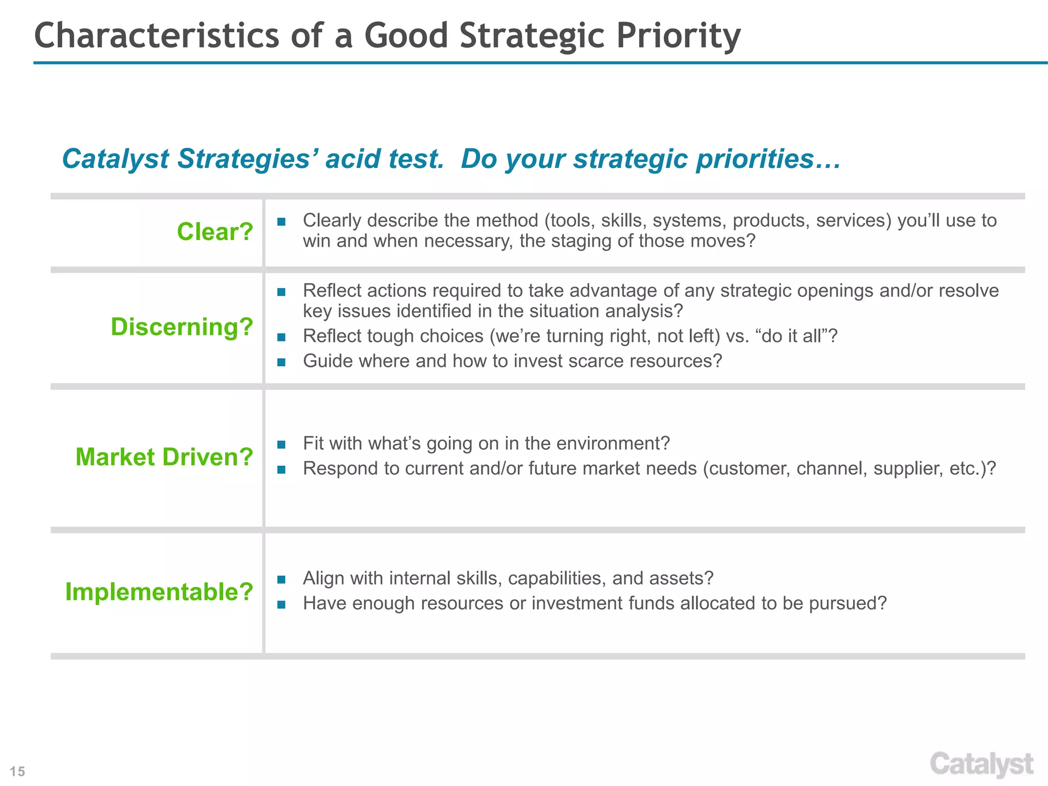 Catalyst Strategies Strategic Planning Framework | PDF