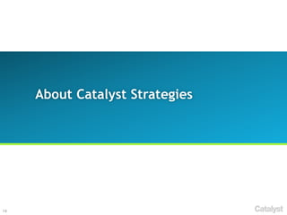 18 
Create a Summary of Your Strategy and Spread the Word 
Vision 
text 
Mission 
text 
Goals 
•X 
•X 
•X 
•X 
Strategy 
text 
Vision 
text 
Strategic Priorities 
1 
2 
3 
4 
5 
text 
text 
text 
text 
text  