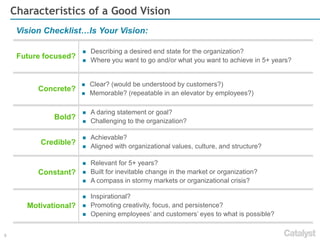 5 
How to build your strategic plan…  