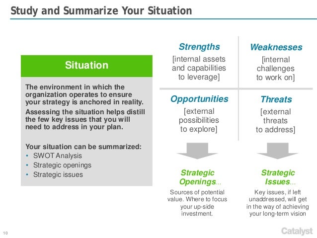 catalyst strategies strategic planning framework strategy planning framework
