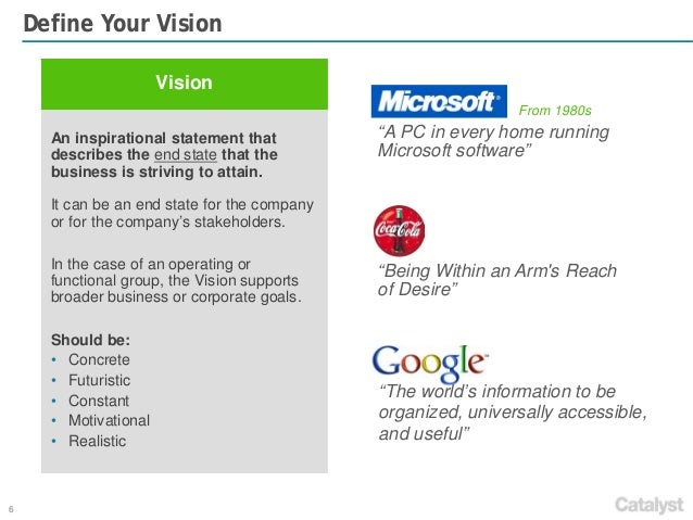catalyst strategies strategic planning framework strategy planning framework
