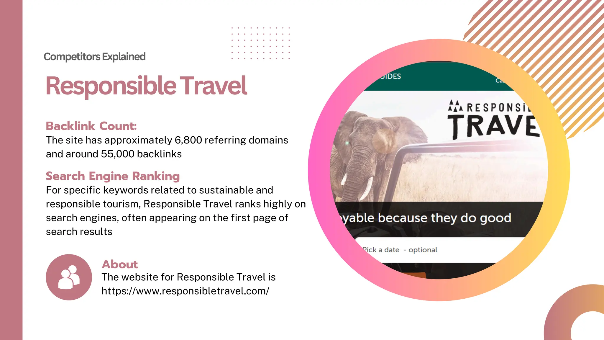 Backlink Count:
The site has approximately 6,800 referring domains
and around 55,000 backlinks
Search Engine Ranking
For specific keywords related to sustainable and
responsible tourism, Responsible Travel ranks highly on
search engines, often appearing on the first page of
search results​
About
The website for Responsible Travel is
https://www.responsibletravel.com/
CompetitorsExplained
ResponsibleTravel
 