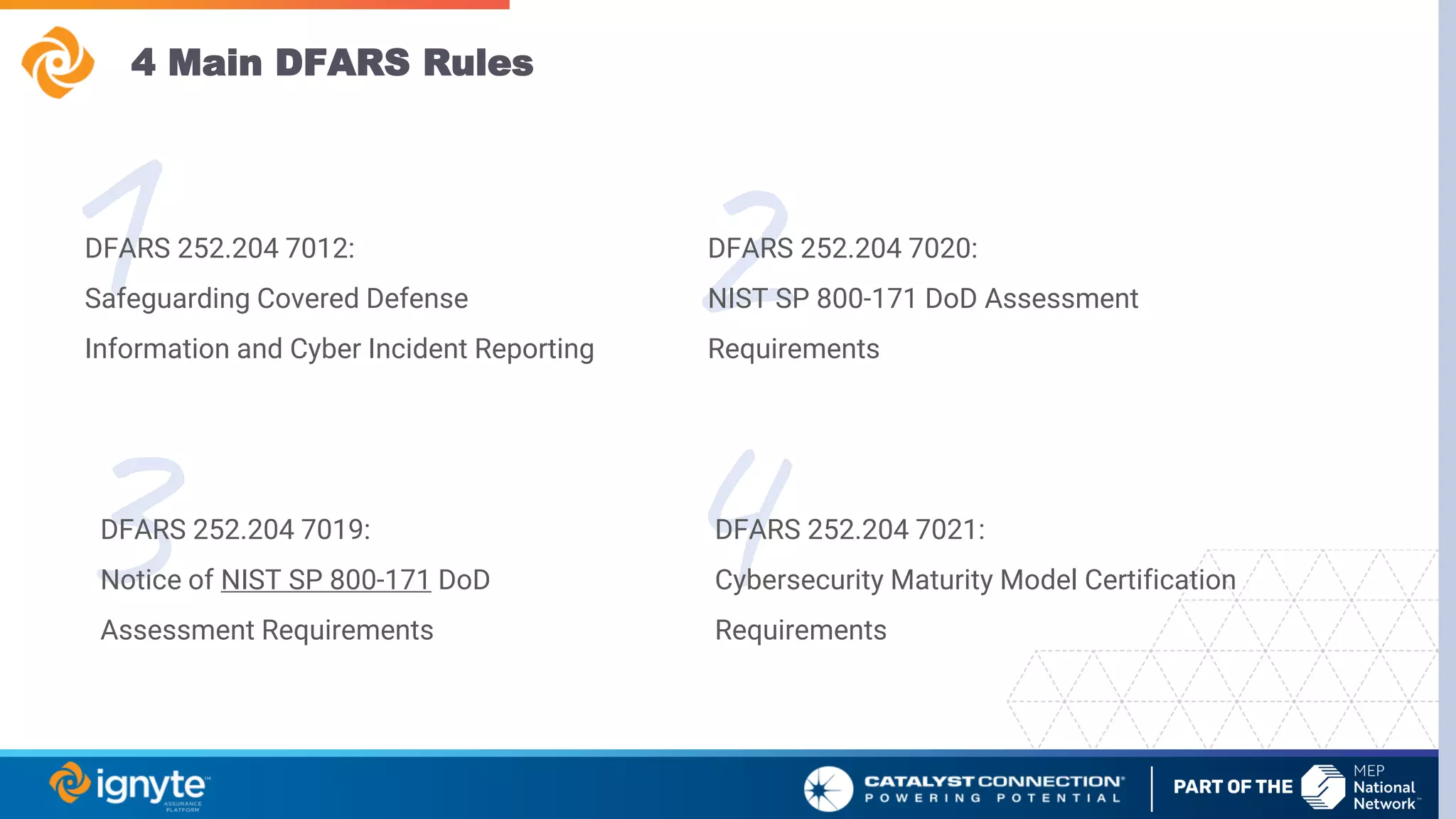 4
2
1
3
4 Main DFARS Rules
DFARS 252.204 7012:
Safeguarding Covered Defense
Information and Cyber Incident Reporting
DFARS 252.204 7020:
NIST SP 800-171 DoD Assessment
Requirements
DFARS 252.204 7019:
Notice of NIST SP 800-171 DoD
Assessment Requirements
DFARS 252.204 7021:
Cybersecurity Maturity Model Certification
Requirements
 