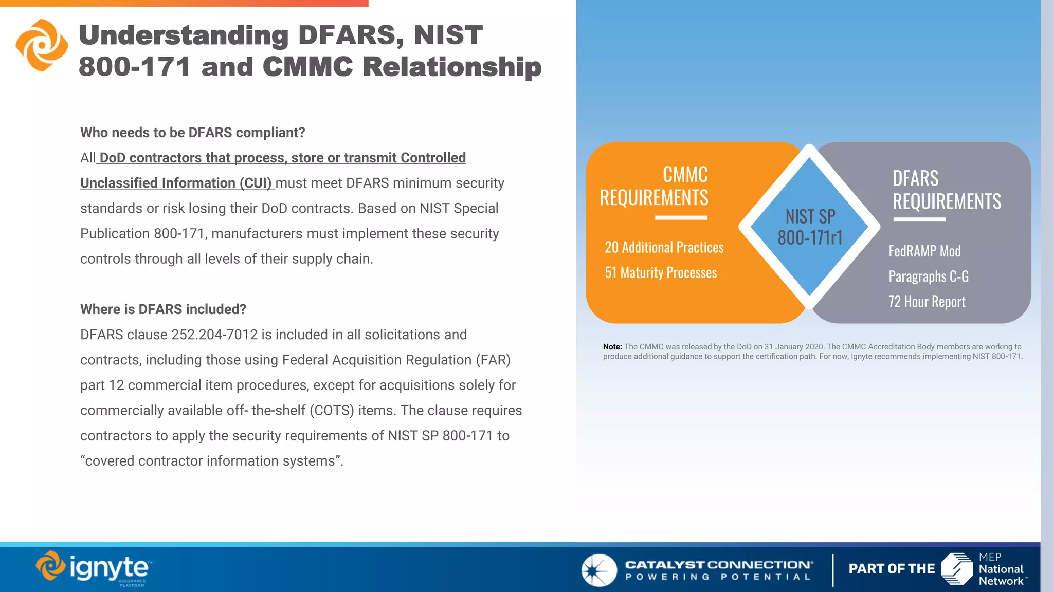 Understanding DFARS, NIST
800-171 and CMMC Relationship
Who needs to be DFARS compliant?
All DoD contractors that process, store or transmit Controlled
Unclassified Information (CUI) must meet DFARS minimum security
standards or risk losing their DoD contracts. Based on NIST Special
Publication 800-171, manufacturers must implement these security
controls through all levels of their supply chain.
Where is DFARS included?
DFARS clause 252.204-7012 is included in all solicitations and
contracts, including those using Federal Acquisition Regulation (FAR)
part 12 commercial item procedures, except for acquisitions solely for
commercially available off- the-shelf (COTS) items. The clause requires
contractors to apply the security requirements of NIST SP 800-171 to
“covered contractor information systems”.
Note: The CMMC was released by the DoD on 31 January 2020. The CMMC Accreditation Body members are working to
produce additional guidance to support the certification path. For now, Ignyte recommends implementing NIST 800-171.
NIST SP
800-171r1
CMMC
REQUIREMENTS
20 Additional Practices
51 Maturity Processes
DFARS
REQUIREMENTS
FedRAMP Mod
Paragraphs C-G
72 Hour Report
 