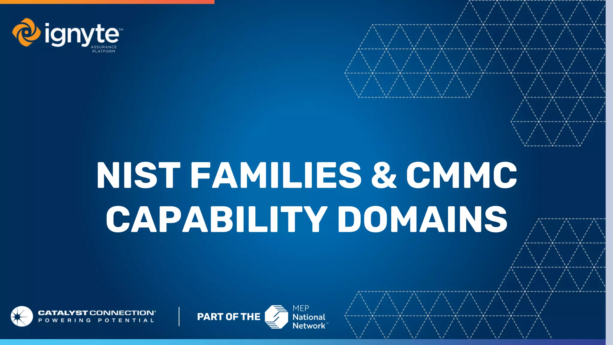 NIST FAMILIES & CMMC
CAPABILITY DOMAINS
 