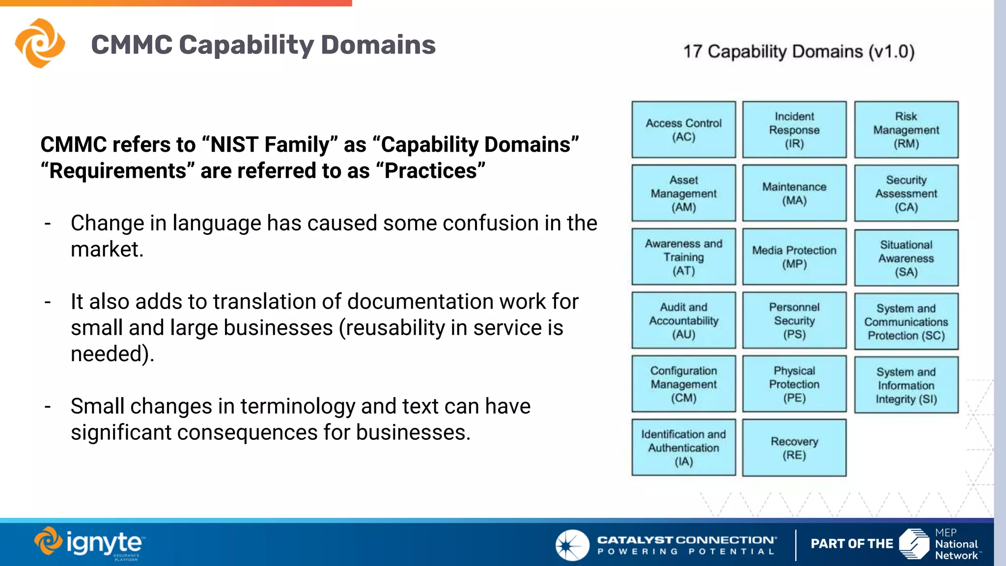 CMMC Capability Domains
CMMC refers to “NIST Family” as “Capability Domains”
“Requirements” are referred to as “Practices”
- Change in language has caused some confusion in the
market.
- It also adds to translation of documentation work for
small and large businesses (reusability in service is
needed).
- Small changes in terminology and text can have
significant consequences for businesses.
 