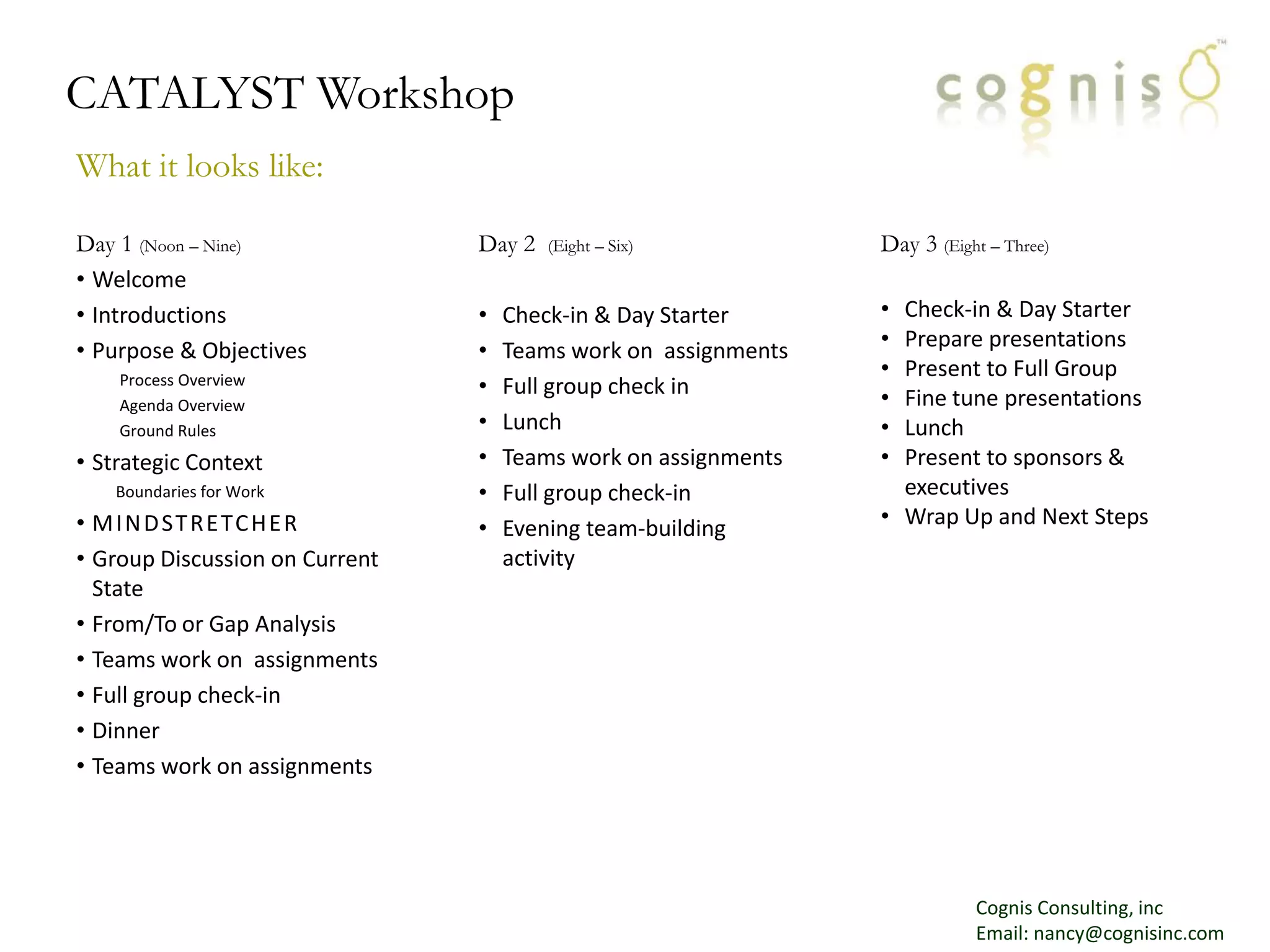 CATALYST WorkshopWhat it looks like:Day 1 (Noon – Nine)WelcomeIntroductionsPurpose & Objectives   Process Overview   Agenda Overview   Ground RulesStrategic Context    Boundaries for WorkMINDSTRETCHERGroup Discussion on Current StateFrom/To or Gap AnalysisTeams work on  assignmentsFull group check-inDinnerTeams work on assignmentsDay 2  (Eight – Six)Check-in & Day StarterTeams work on  assignmentsFull group check inLunchTeams work on assignmentsFull group check-in Evening team-building activity Day 3 (Eight – Three)Check-in & Day Starter