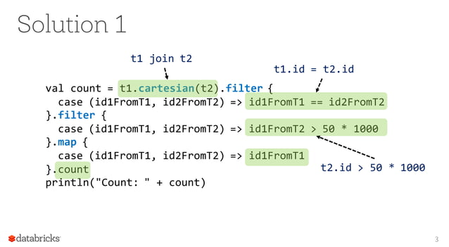 Deep Dive Into Catalyst: Apache Spark 2.0’s Optimizer