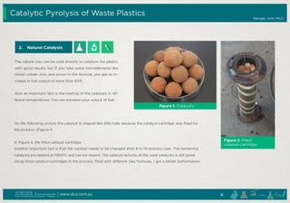 Catalytic pyrolysis of waste plastics | PDF