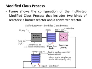 Modified Claus Process
• Figure shows the configuration of the multi-step
Modified Claus Process that includes two kinds of
reactors: a burner reactor and a converter reactor.
 