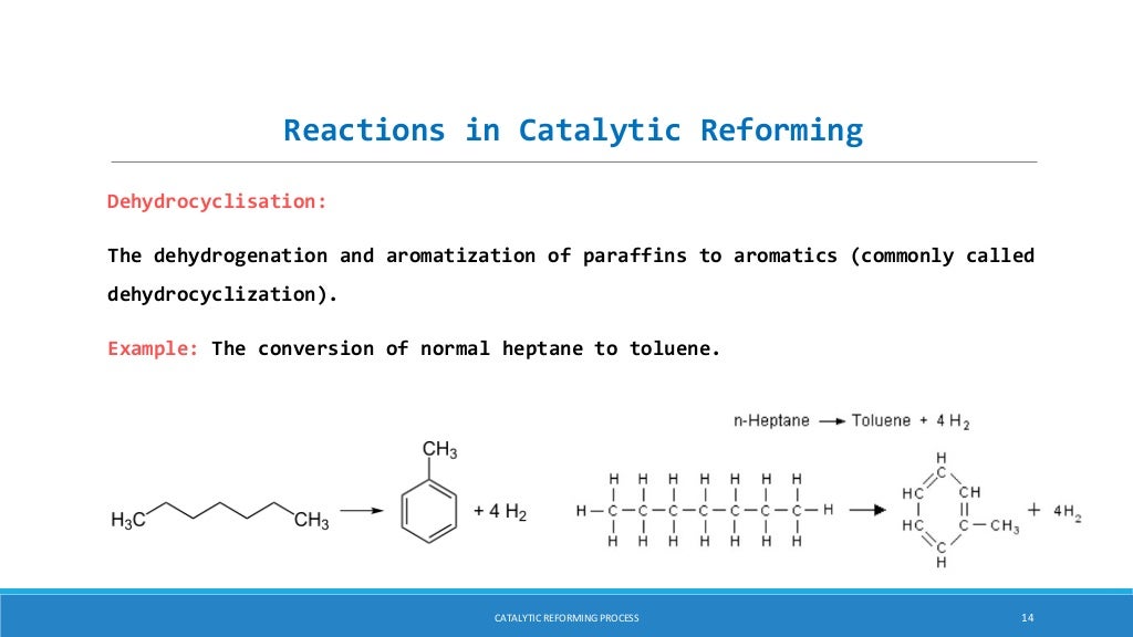 Catalytic reforming process