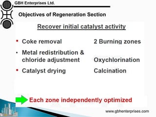 Objectives of Regeneration Section
www.gbhenterprises.com
 