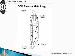 CCR Reactor Metallurgy
www.gbhenterprises.com
 