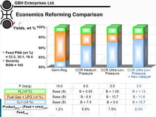 Economics Reforming Comparison
www.gbhenterprises.com
 