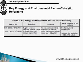 Key Energy and Environmental Facts—Catalytic
Reforming
www.gbhenterprises.com
 