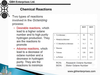 www.gbhenterprises.com
Chemical Reactions
 
