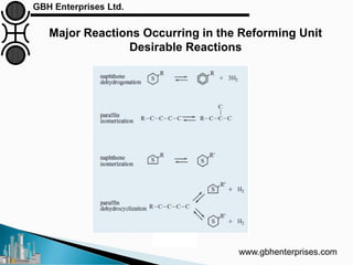 www.gbhenterprises.com
Major Reactions Occurring in the Reforming Unit
Desirable Reactions
 