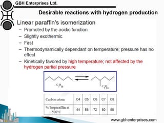 www.gbhenterprises.com
Desirable reactions with hydrogen production
 