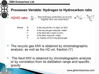 Processes Variable: Hydrogen to Hydrocarbon ratio
www.gbhenterprises.com
 