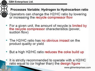 Processes Variable: Hydrogen to Hydrocarbon ratio
www.gbhenterprises.com
 