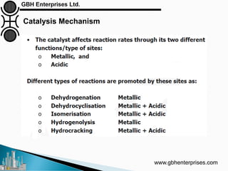 Catalysis Mechanism
www.gbhenterprises.com
 