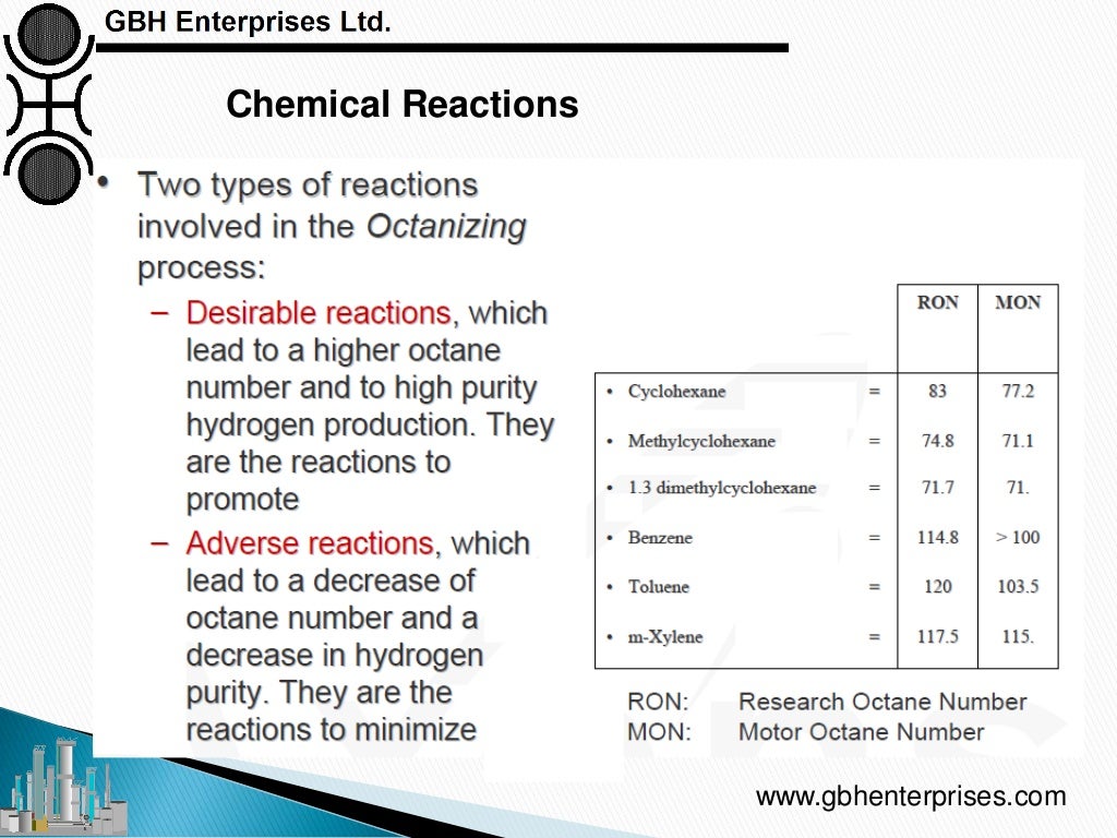 Catalytic Reforming Catalyst, Process Technology and Operations Ove…