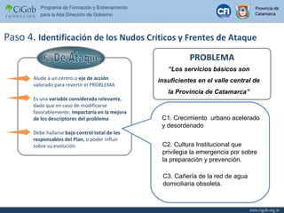 Paso 4.  Identificación de los Nudos Críticos y Frentes de Ataque PROBLEMA “ Los servicios básicos son insuficientes en el valle central de la Provincia de Catamarca ” C1. Crecimiento  urbano acelerado y desordenado C2. Cultura Institucional que privilegia la emergencia por sobre la preparación y prevención. C3. Cañería de la red de agua domiciliaria obsoleta. F. De Ataque Alude a un centro o  eje de acción  valorado para revertir el PROBLEMA Es una  variable considerada relevante , dado que en caso de modificarse favorablemente,  impactaría en la mejora de los descriptores del problema Debe hallarse  bajo control total de los responsables del Plan , o poder influir sobre su evolución 