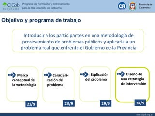 Introducir a los participantes en una metodología de procesamiento de problemas públicos y aplicarla a un problema real que enfrenta el Gobierno de la Provincia Objetivo y programa de trabajo Marco conceptual de la metodología Caracteri-zación del problema Explicación del problema Diseño de una estrategia de intervención 22/9 23/9 29/9 30/9 