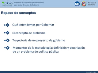 Repaso de conceptos Qué entendemos por Gobernar El concepto de problema Trayectoria de un proyecto de gobierno Momentos de la metodología: definición y descripción de un problema de política pública  