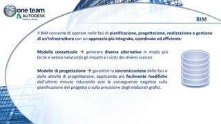 Il BIM consente di operare nelle fasi di pianificazione, progettazione, realizzazione e gestione
di un’infrastruttura con un approccio più integrato, coordinato ed efficiente:
Modello di progettazione  garantire la sincronizzazione delle fasi e
delle attività di progettazione, applicando più facilmente modifiche
dell'ultimo minuto riducendo così le conseguenze negative sulla
pianificazione del progetto o sulla precisione degli elaborati grafici.
Modello concettuale  generare diverse alternative in modo più
facile e veloce valutando gli impatti e i costi dei diversi scenari
BIM
 