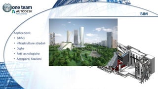 Applicazioni:
• Edifici
• Infrastrutture stradali
• Dighe
• Reti tecnologiche
• Aeroporti, Stazioni
BIM
 