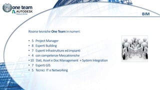 Risorse tecniche One Team in numeri:
• 5 Project Manager
• 8 Esperti Building
• 7 Esperti Infrastrutture ed impianti
• 4 con competenze Meccatroniche
• 10 Dati, Asset e Doc Management + System Integration
• 7 Esperti GIS
• 5 Tecnici IT e Networking
BIM
 