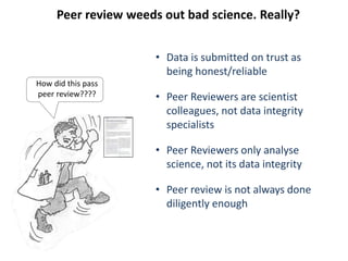 Peer review weeds out bad science. Really?
• Data is submitted on trust as
being honest/reliable
• Peer Reviewers are scientist
colleagues, not data integrity
specialists
• Peer Reviewers only analyse
science, not its data integrity
• Peer review is not always done
diligently enough
How did this pass
peer review????
 