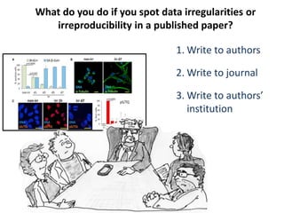 What do you do if you spot data irregularities or
irreproducibility in a published paper?
1. Write to authors
2. Write to journal
3. Write to authors’
institution
 