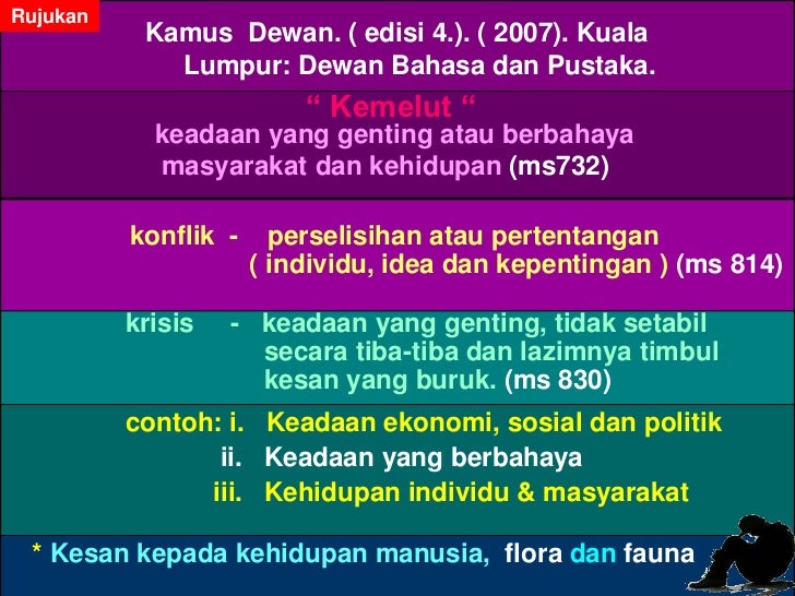 Catan kemelut 2 mac 2012 -Norazmi Hasshim