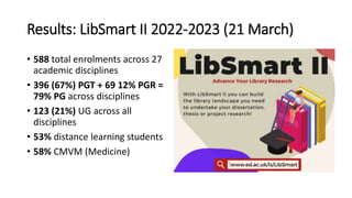Results: LibSmart II 2022-2023 (21 March)
• 65 badges awarded
• Top 5 courses for badge awards
1. Data Mindfulness: Your
D...