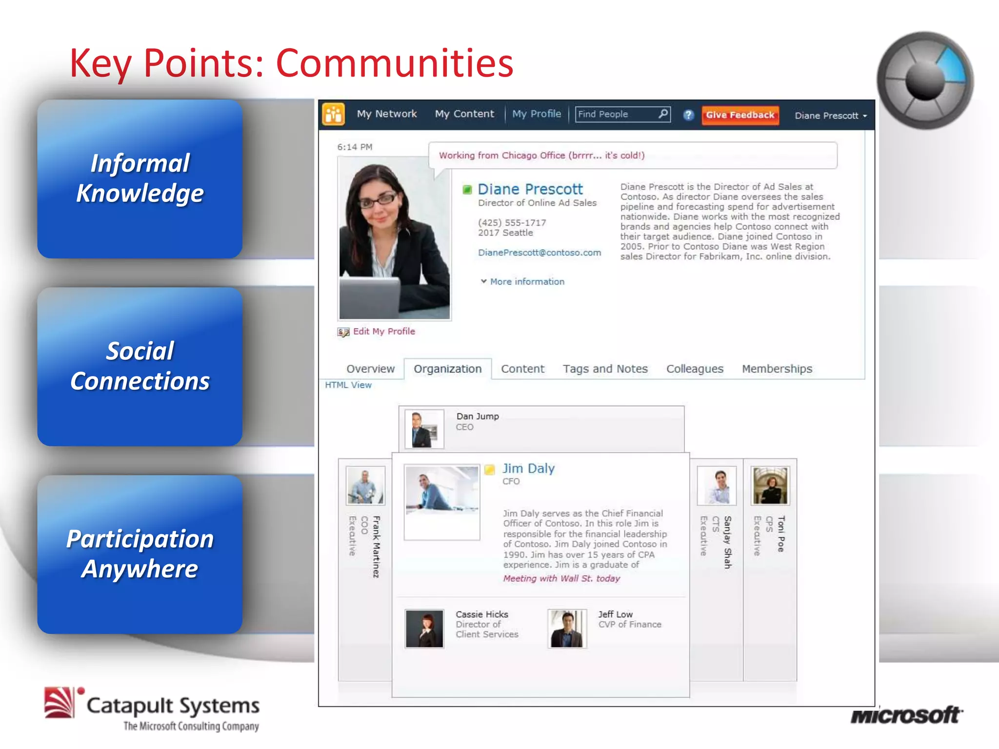 Key Points: Communities

 Informal
Knowledge




  Social
Connections




Participation
 Anywhere
 