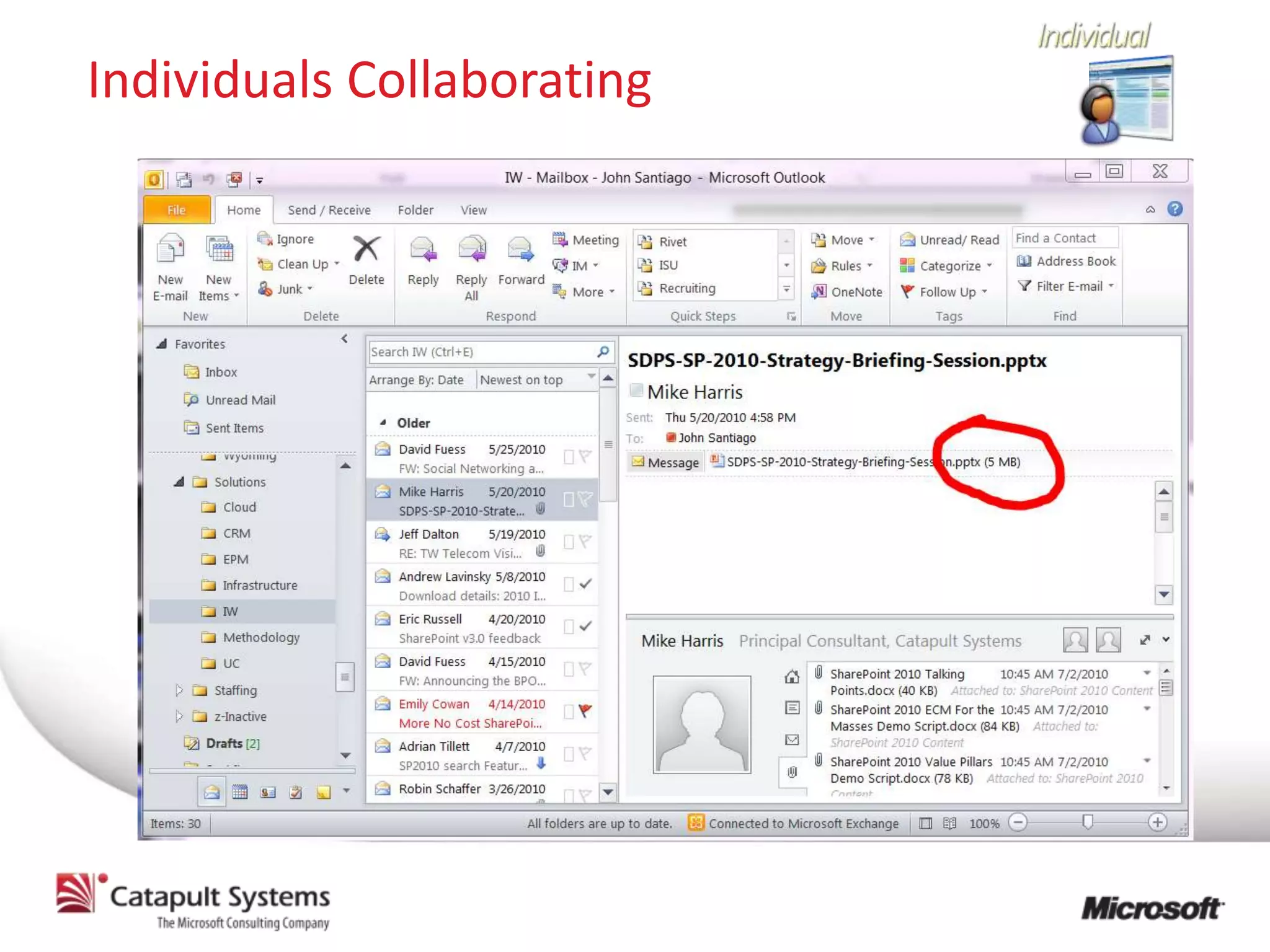 Individuals Collaborating
 
