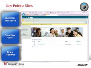Key Points: Sites

 Rich User
Experience




Anywhere
 Access




 Single
Platform
 