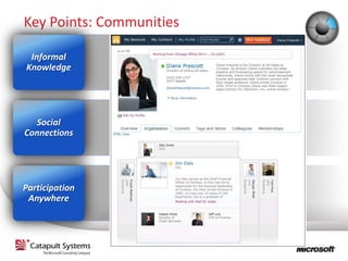 Key Points: Communities

 Informal
Knowledge




  Social
Connections




Participation
 Anywhere
 