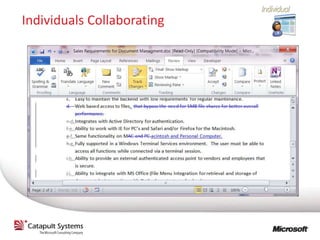 Individuals Collaborating
 