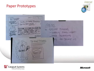Paper Prototypes
 